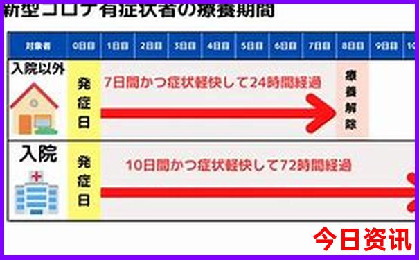 云南自驾游最佳去处